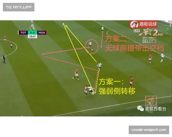 评论:面对高位压迫,萨索洛的低位出球体系展现新思路